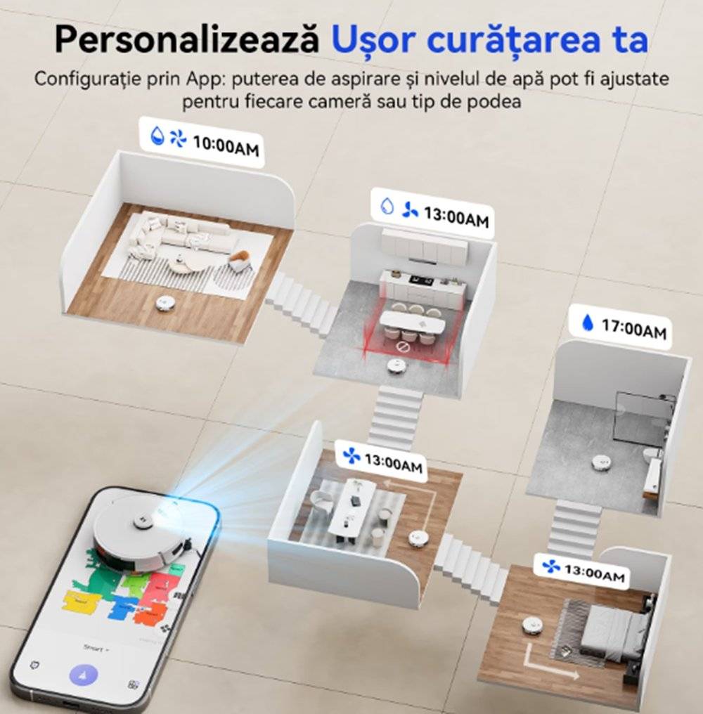 Aspirator Robot Redkey D8, 180 min, 4 L, 20000 Pa, Rezervor de apa + Colector de praf,  (Produs in stare buna cu usoare urme de utilizare, ambalaj in stare buna)