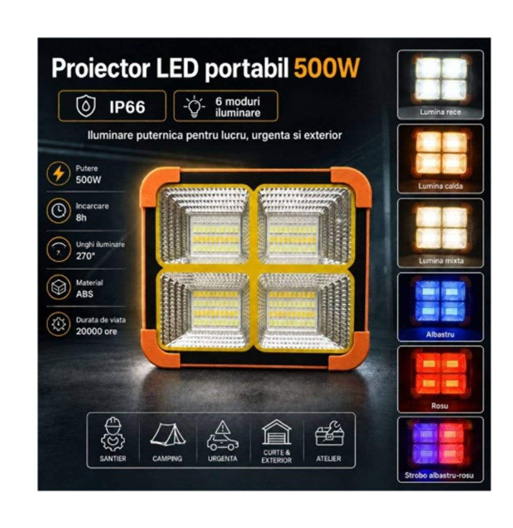 Proiector LED portabil 500W solar 3W baterie,12000mAh 6 moduri USB Power Bank IP66