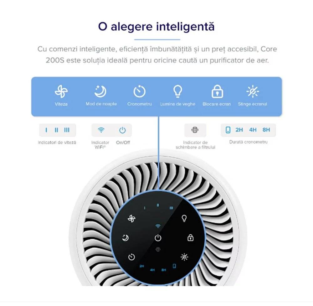 Purificator de Aer Smart Levoit Core 200S Wi-Fi, Filtru 3 in 1 True HEPA,  Super Silent,Google Home, Touch Screen, Alb (Produs fara urme de utilizare, ambalaj usor deteriorat)