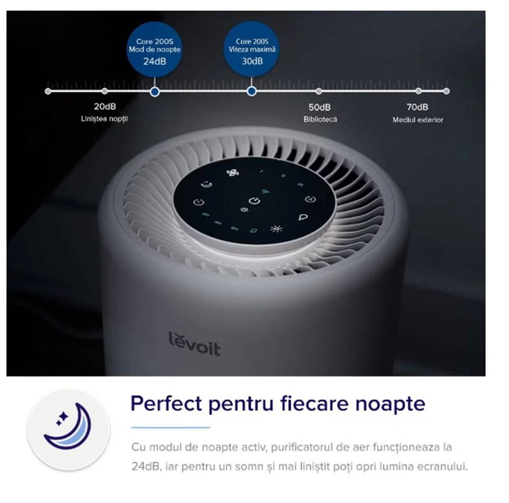 Purificator de Aer Smart Levoit Core 200S Wi-Fi, Filtru 3 in 1 True HEPA,  Super Silent,Google Home, Touch Screen, Alb (Produs fara urme de utilizare, ambalaj usor deteriorat)