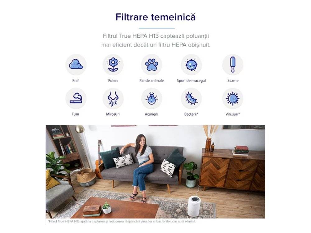 Purificator de Aer Smart Levoit Core 200S Wi-Fi, Filtru 3 in 1 True HEPA,  Super Silent,Google Home, Touch Screen, Alb (Produs fara urme de utilizare, ambalaj usor deteriorat)