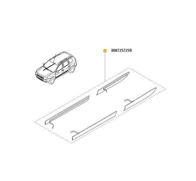 Set 4 bandouri laterale usi DACIA Duster