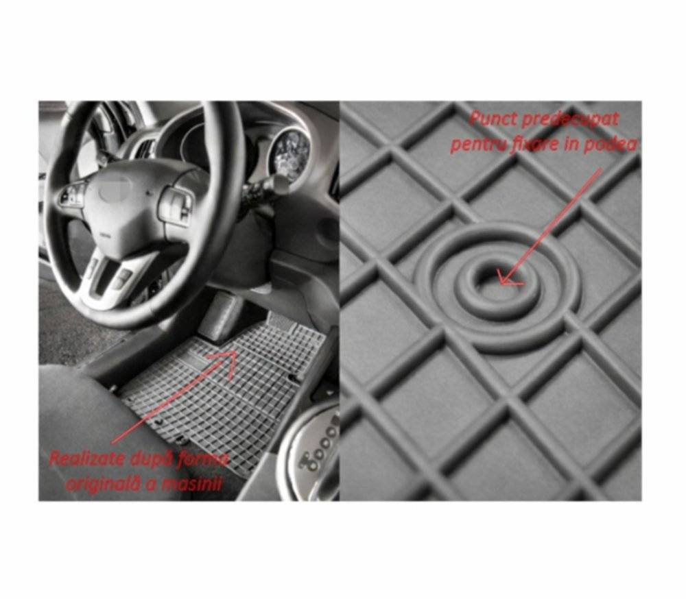 Set covorase auto cauciuc El Toro FroGum, compatibile Mercedes CLA, 2011-2018, Negru