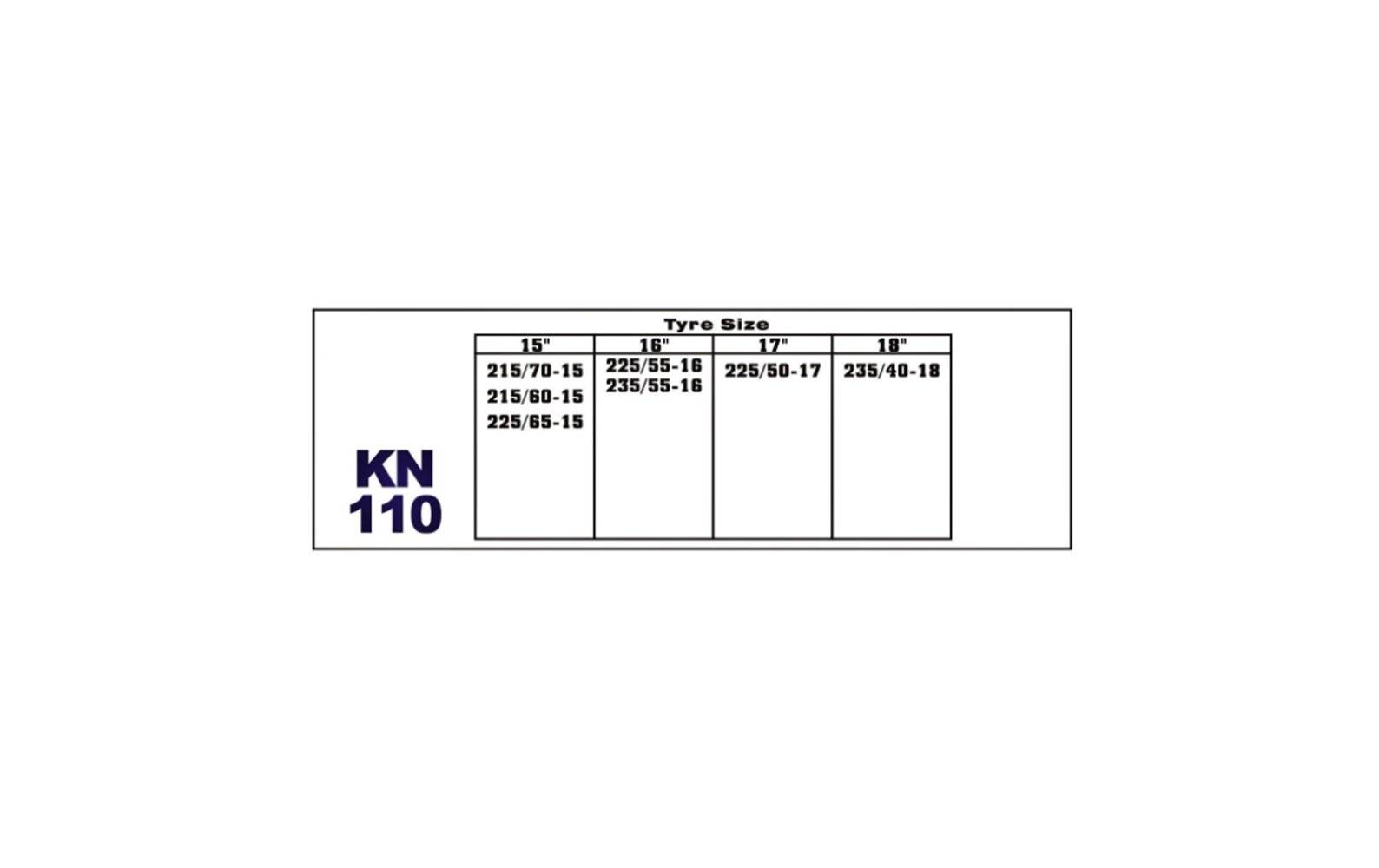 Set lanturi zapada tip romb KN110